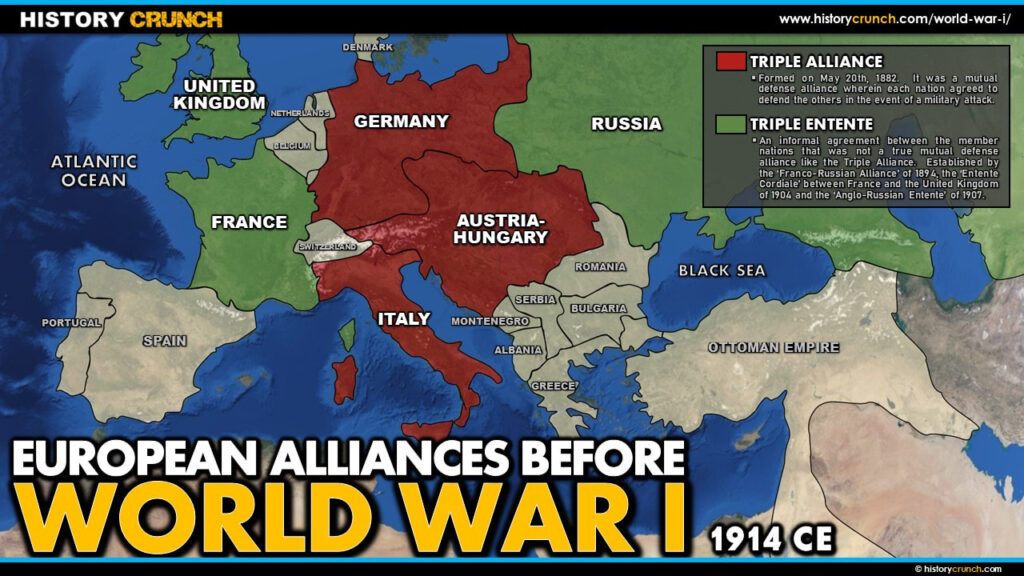 world war i alliances map