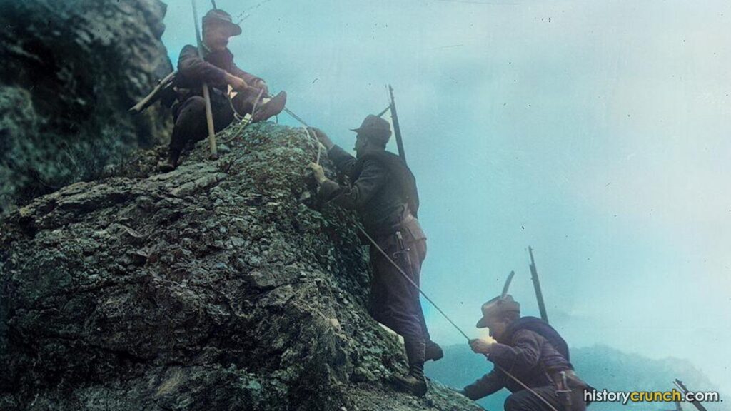 Italian Front in World War I Summary