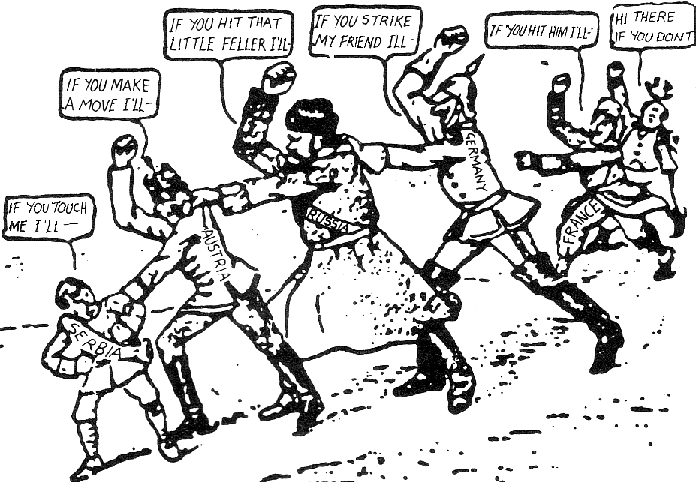 July Crisis of 1914