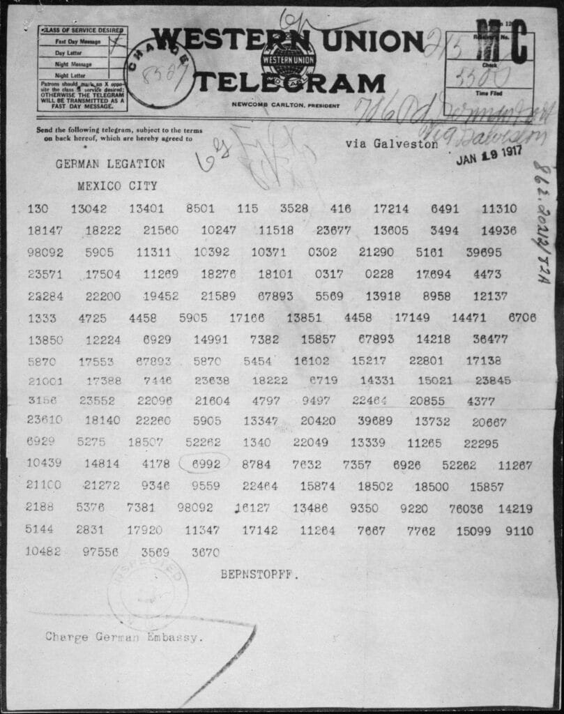 Zimmerman Telegram in World War I