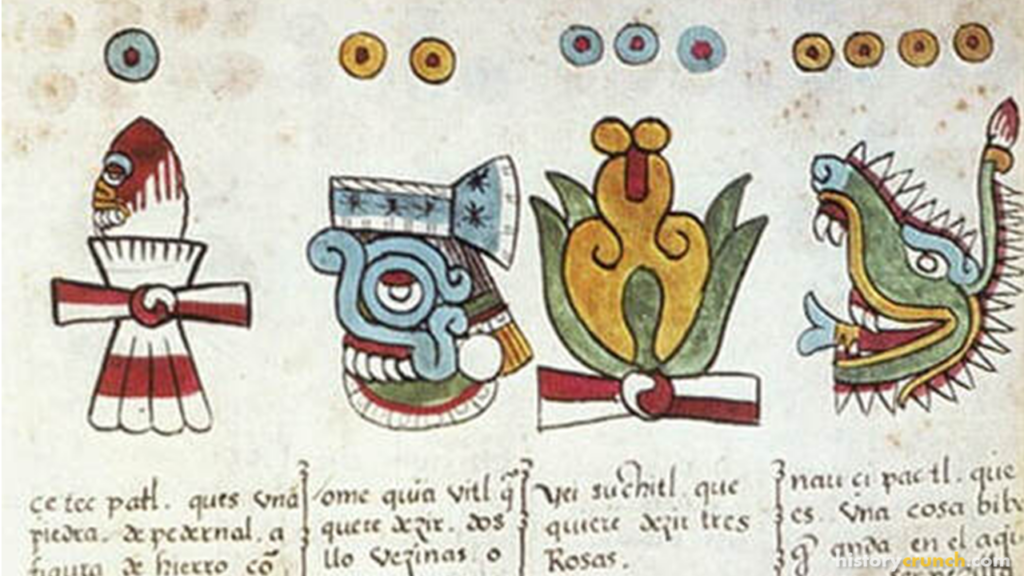 Aztec Calendars