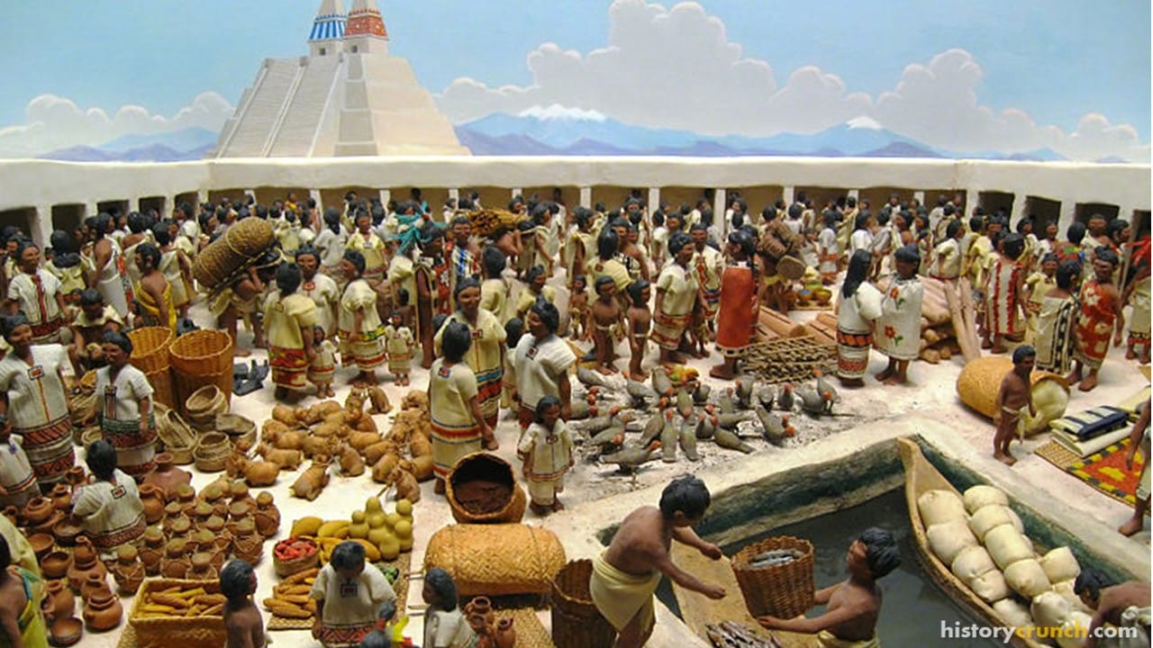 Aztec Economy: A Detailed Summary - History Crunch