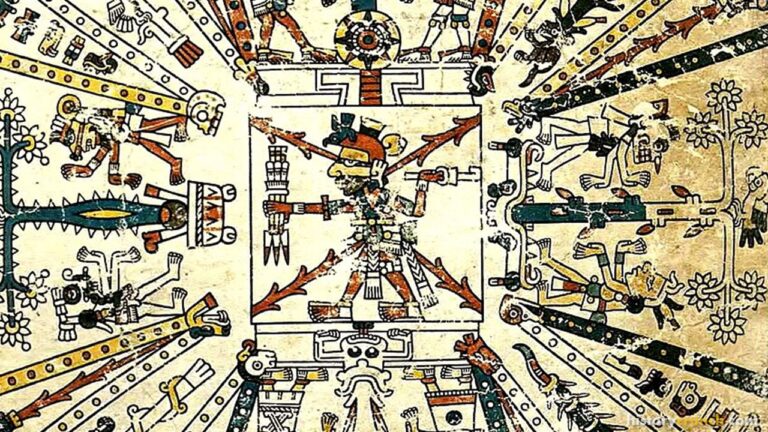 Aztec Religion: A Detailed Summary - History Crunch