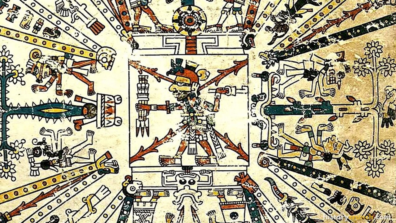 Aztec Religion: A Detailed Summary - History Crunch