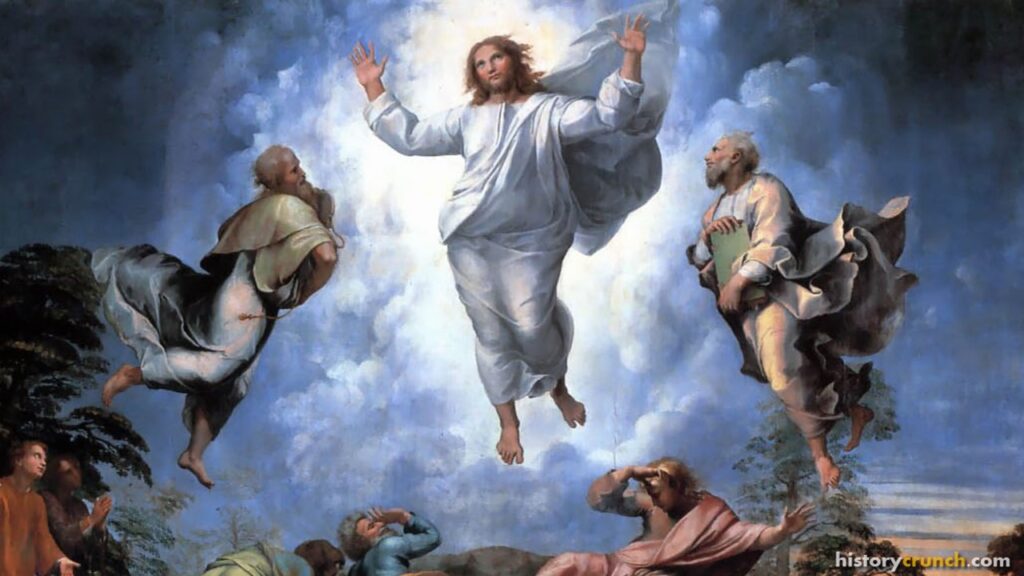 Christianity Beliefs