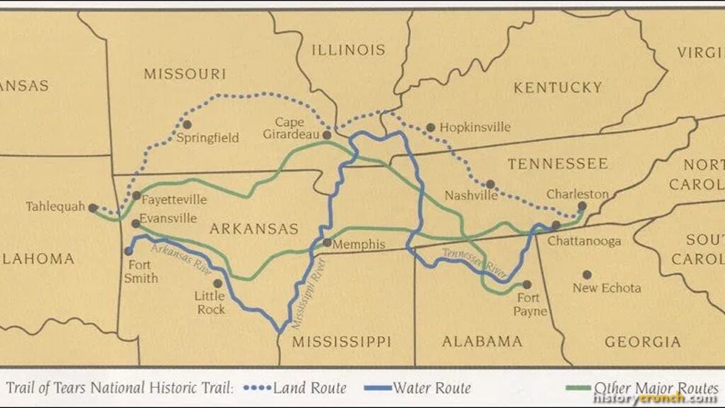 Trail of Tears