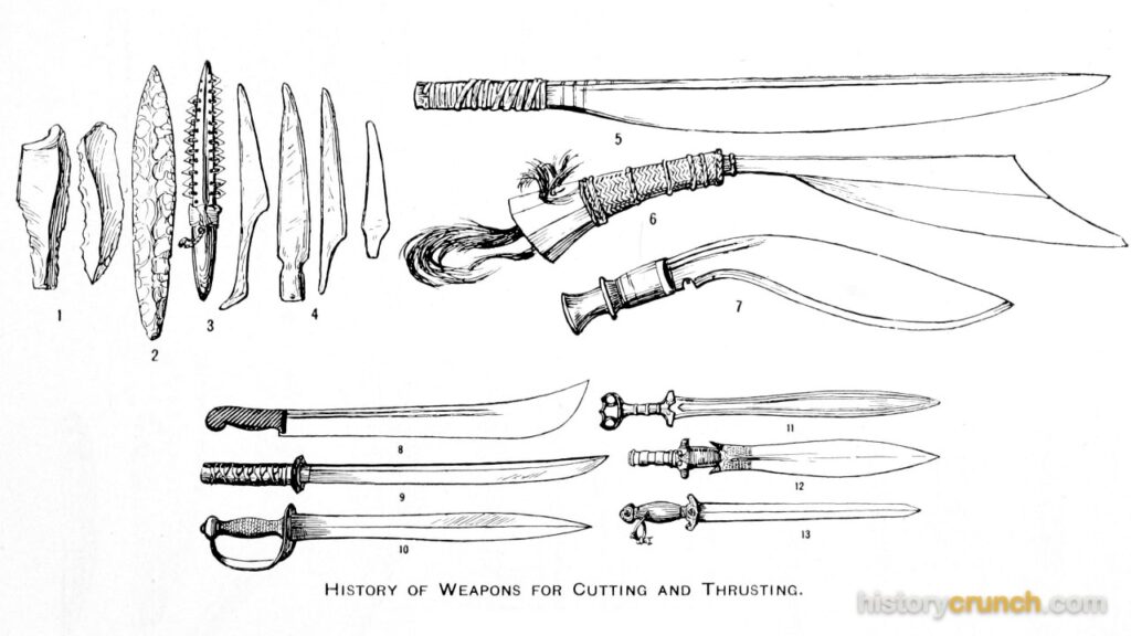 Ancient Roman Weapons and Armor.