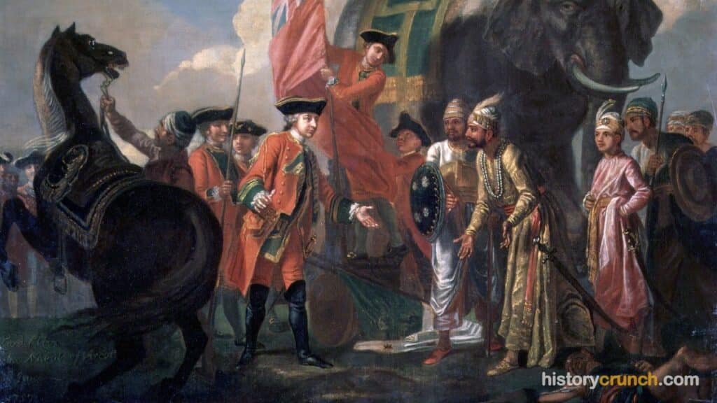 Significance of British Imperialism in India.