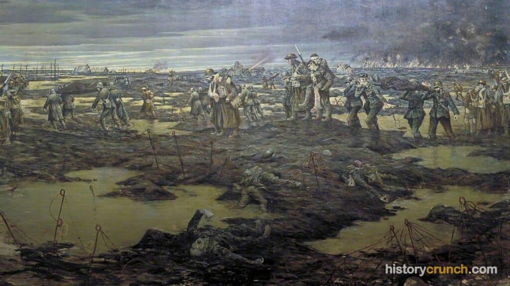 Significance of World War I.